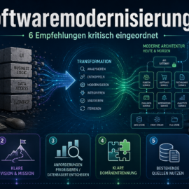 Softwaremodernisierung richtig angehen: Sechs Empfehlungen und eine kritische Einordnung Softwaremodernisierung richtig angehen: Sechs Empfehlungen und eine kritische Einordnung