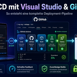 Mit Visual Studio und GitHub eine komplette CI/CD-Pipeline für .NET erstellen